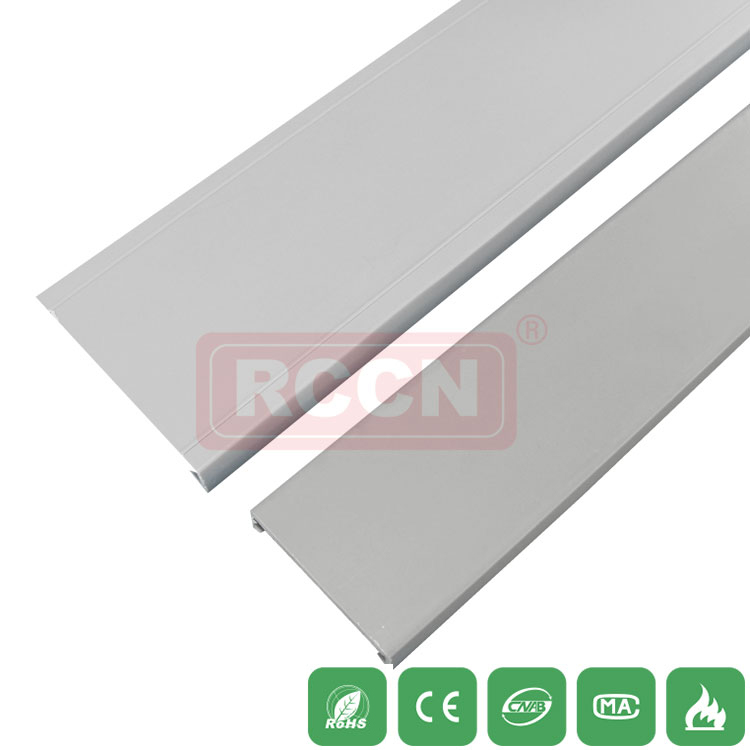 RCCN Duct Covers DC